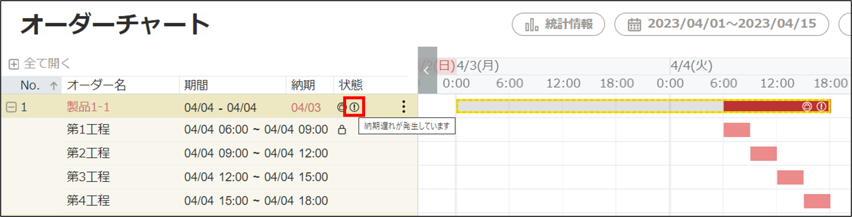 納期遅れ.png