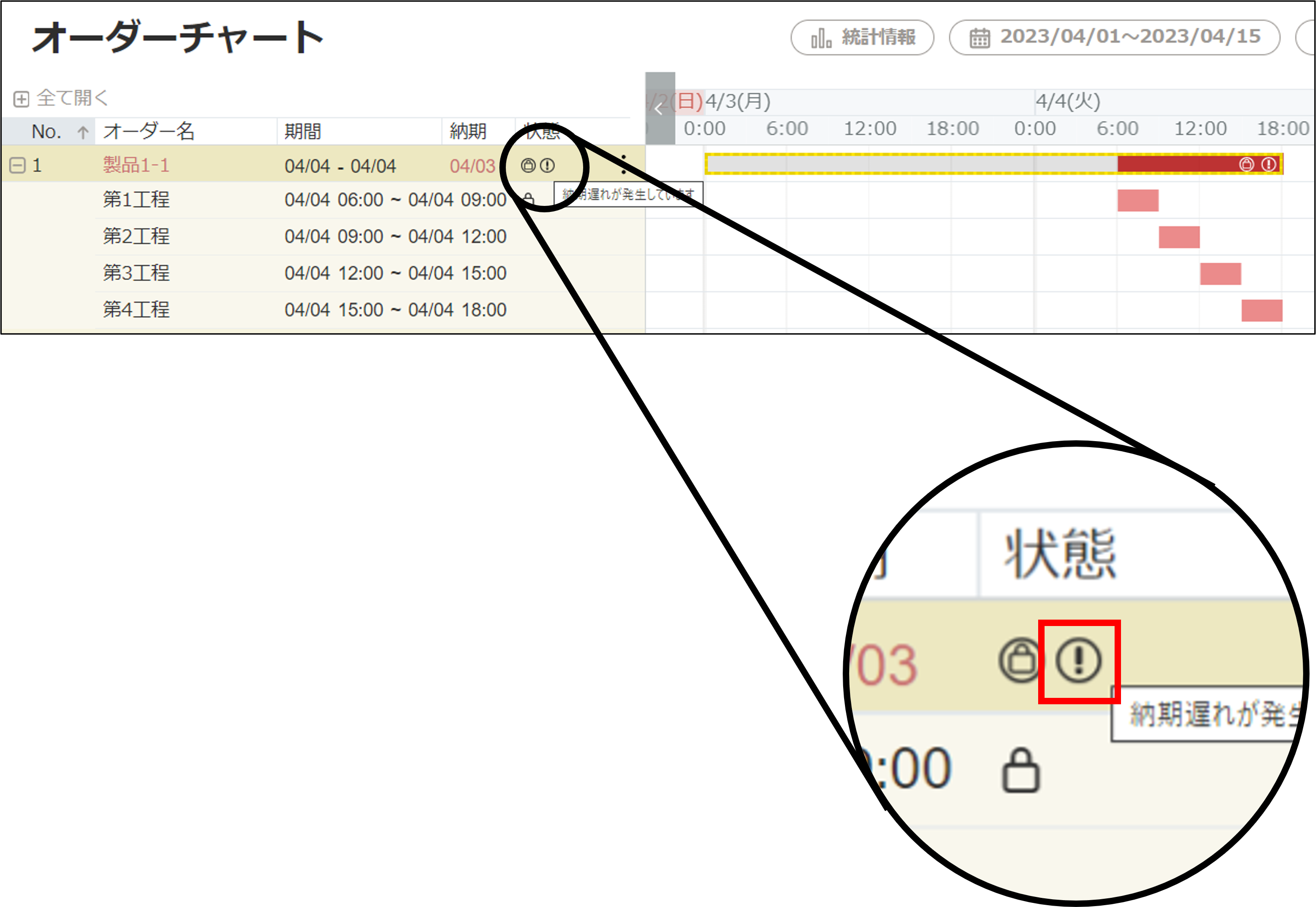 納期遅れ拡大版.png