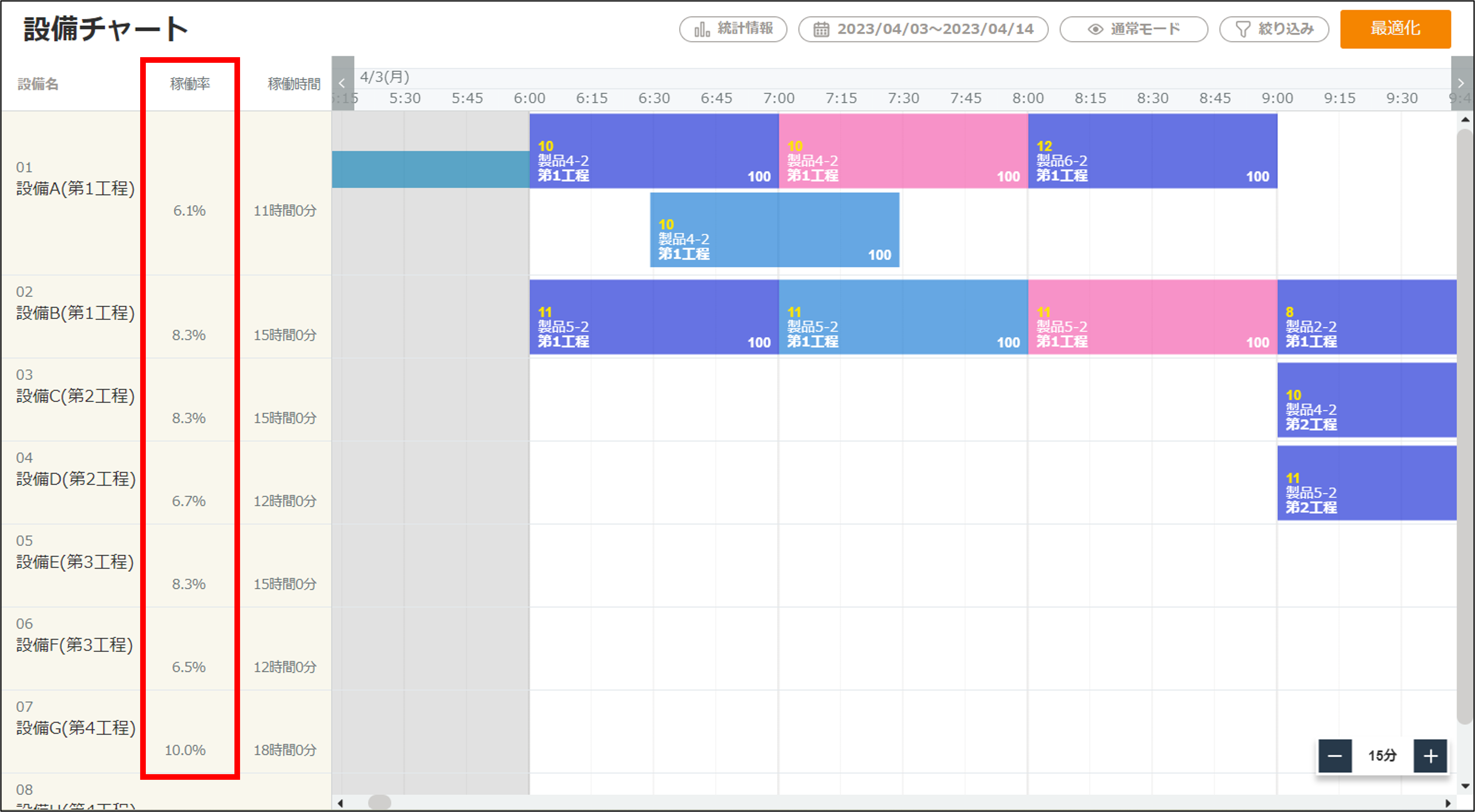 稼働率.png