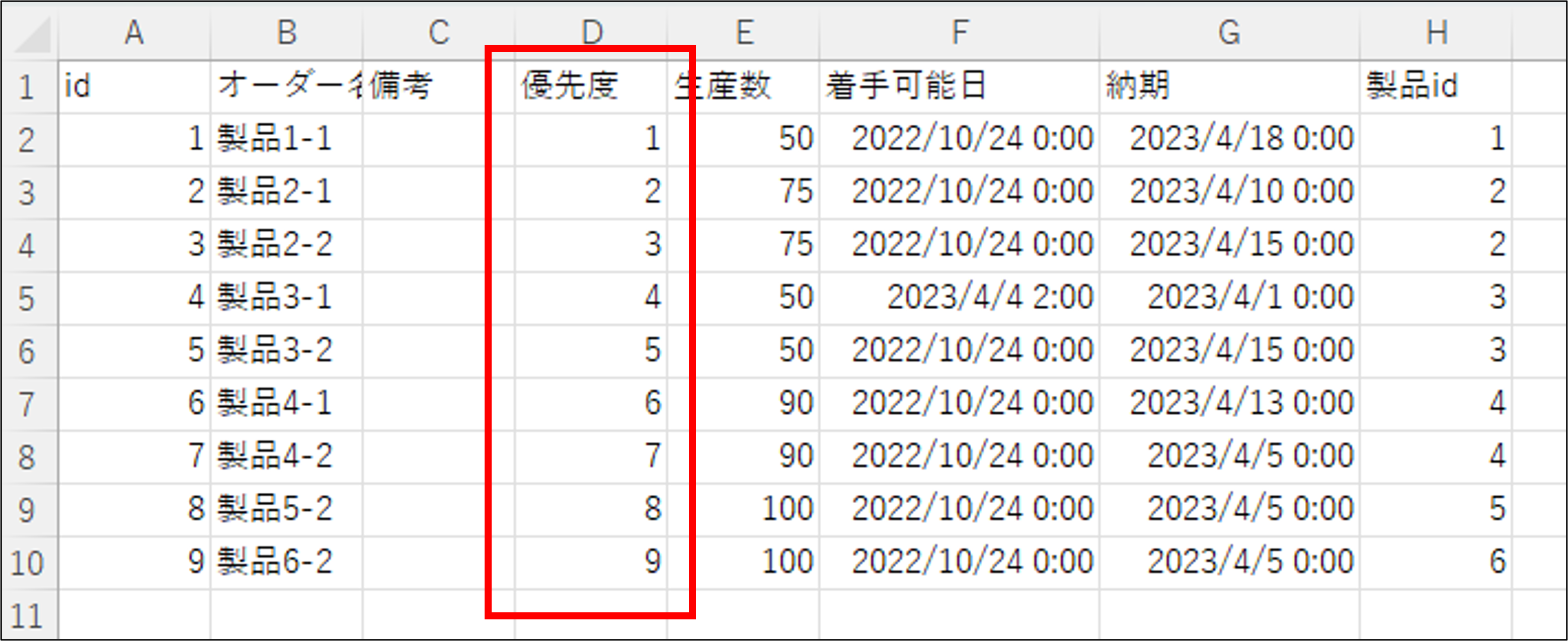 優先度１からCSV.png