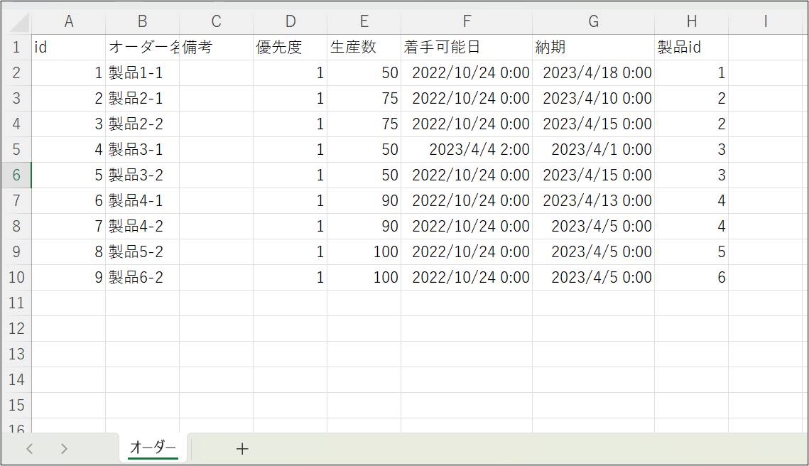 ダウンロードしたcsv.png