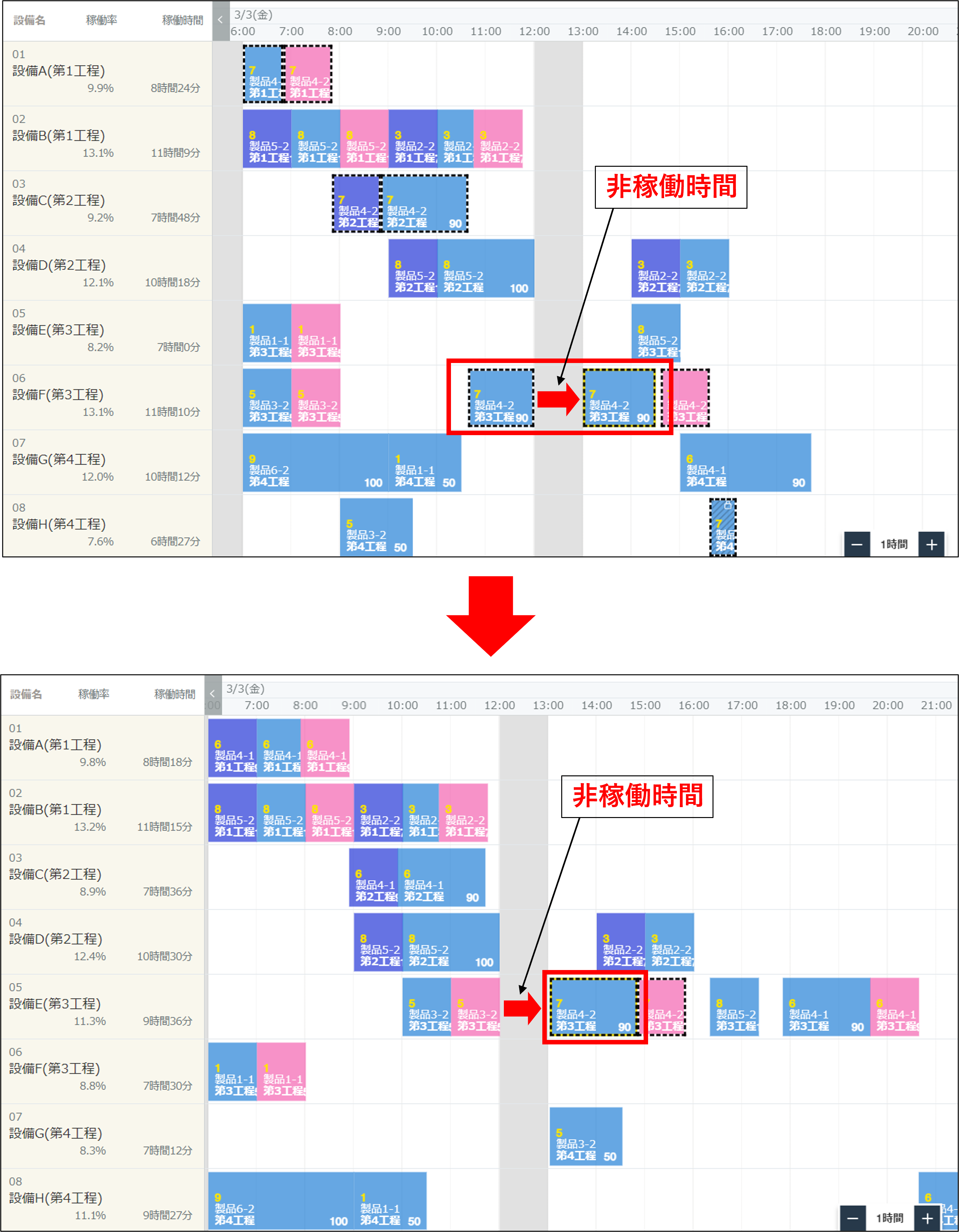非稼働時間について３.png