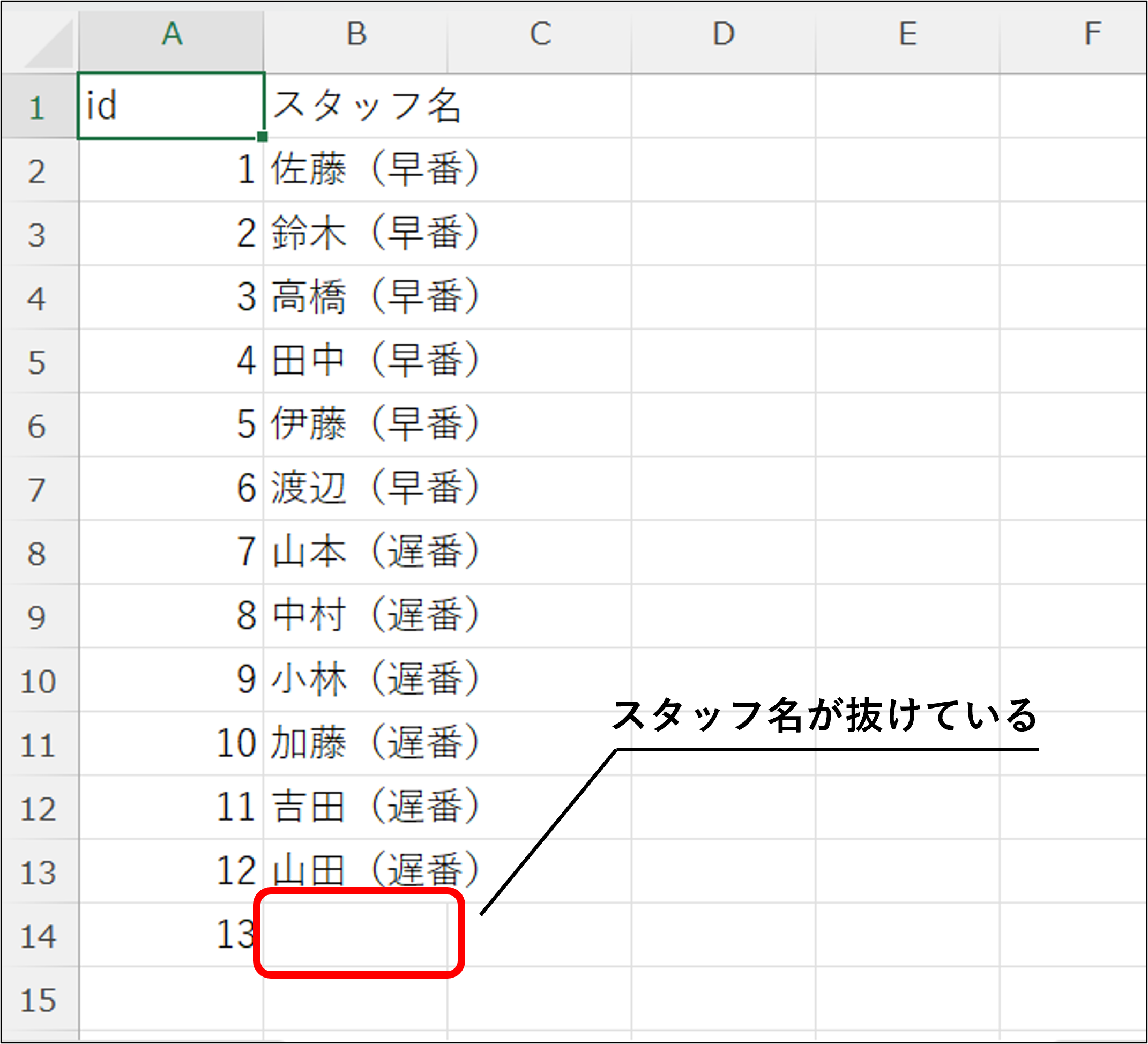 CSVのデータ.png
