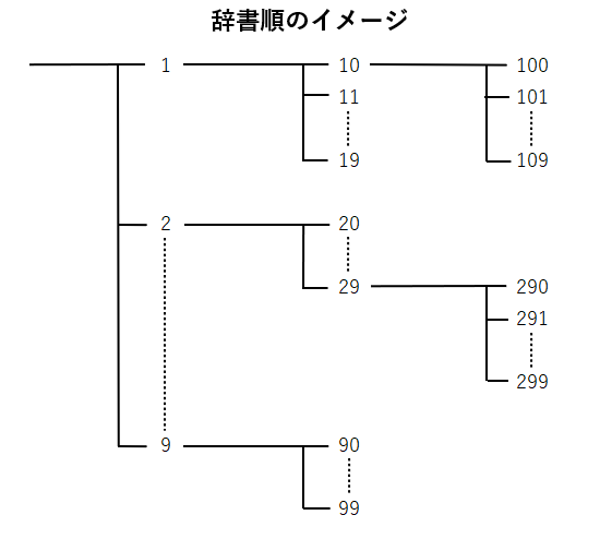スクリーンショット 2024-03-12 113647.png