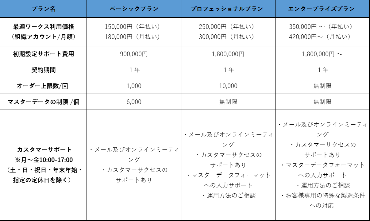 料金表改訂版.png