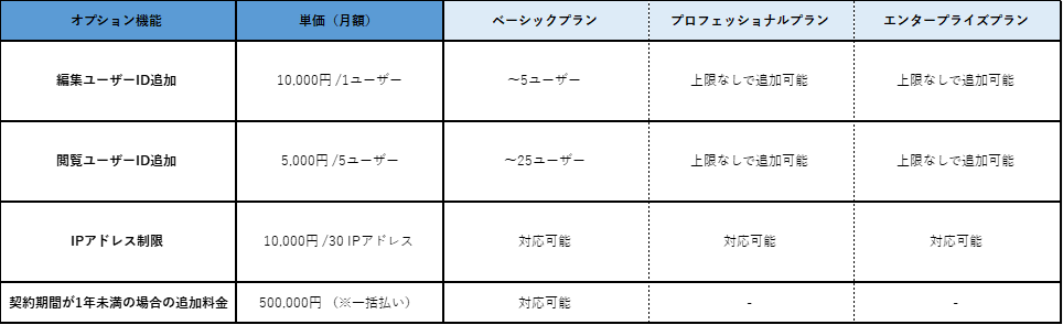 オプ表改定_24-10-11.png