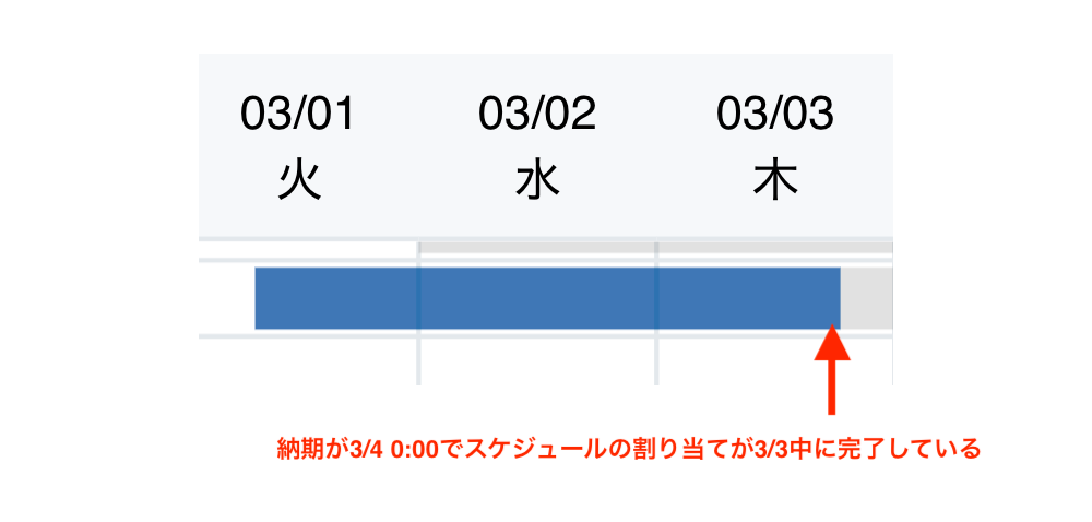 __________2022-03-22_10.14.36.png